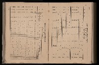 《臺灣省首屆民選縣市長暨縣市議員特輯》藏品圖，第355張