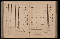 《臺灣省首屆民選縣市長暨縣市議員特輯》藏品圖，第357張