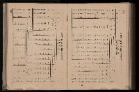 《臺灣省首屆民選縣市長暨縣市議員特輯》藏品圖，第362張