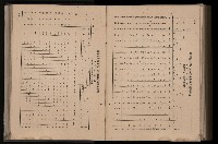 《臺灣省首屆民選縣市長暨縣市議員特輯》藏品圖，第368張