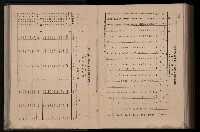 《臺灣省首屆民選縣市長暨縣市議員特輯》藏品圖，第370張