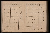 《臺灣省首屆民選縣市長暨縣市議員特輯》藏品圖，第371張