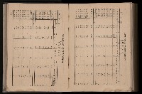 《臺灣省首屆民選縣市長暨縣市議員特輯》藏品圖，第372張
