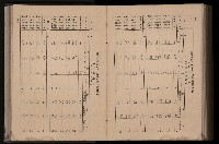 《臺灣省首屆民選縣市長暨縣市議員特輯》藏品圖，第373張