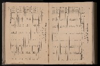 《臺灣省首屆民選縣市長暨縣市議員特輯》藏品圖，第374張