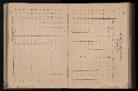 《臺灣省首屆民選縣市長暨縣市議員特輯》藏品圖，第376張