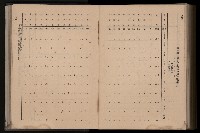 《臺灣省首屆民選縣市長暨縣市議員特輯》藏品圖，第377張