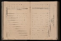 《臺灣省首屆民選縣市長暨縣市議員特輯》藏品圖，第380張