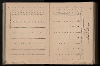 《臺灣省首屆民選縣市長暨縣市議員特輯》藏品圖，第381張