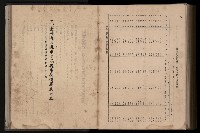 《臺灣省首屆民選縣市長暨縣市議員特輯》藏品圖，第383張