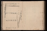 《臺灣省首屆民選縣市長暨縣市議員特輯》藏品圖，第385張