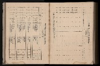 《臺灣省首屆民選縣市長暨縣市議員特輯》藏品圖，第386張