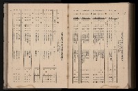 《臺灣省首屆民選縣市長暨縣市議員特輯》藏品圖，第387張