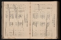 《臺灣省首屆民選縣市長暨縣市議員特輯》藏品圖，第388張