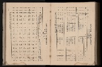 《臺灣省首屆民選縣市長暨縣市議員特輯》藏品圖，第389張