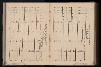《臺灣省首屆民選縣市長暨縣市議員特輯》藏品圖，第390張