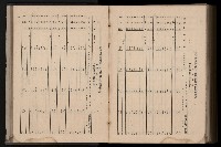 《臺灣省首屆民選縣市長暨縣市議員特輯》藏品圖，第392張