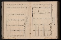《臺灣省首屆民選縣市長暨縣市議員特輯》藏品圖，第393張