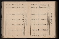 《臺灣省首屆民選縣市長暨縣市議員特輯》藏品圖，第394張