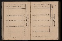 《臺灣省首屆民選縣市長暨縣市議員特輯》藏品圖，第396張