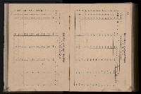《臺灣省首屆民選縣市長暨縣市議員特輯》藏品圖，第397張