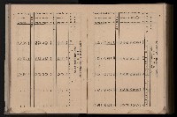 《臺灣省首屆民選縣市長暨縣市議員特輯》藏品圖，第400張