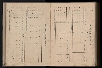 《臺灣省首屆民選縣市長暨縣市議員特輯》藏品圖，第402張
