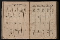 《臺灣省首屆民選縣市長暨縣市議員特輯》藏品圖，第405張