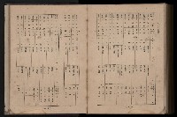 《臺灣省首屆民選縣市長暨縣市議員特輯》藏品圖，第407張