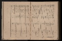 《臺灣省首屆民選縣市長暨縣市議員特輯》藏品圖，第410張