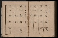 《臺灣省首屆民選縣市長暨縣市議員特輯》藏品圖，第411張