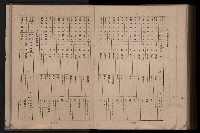 《臺灣省首屆民選縣市長暨縣市議員特輯》藏品圖，第412張