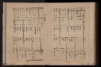 《臺灣省首屆民選縣市長暨縣市議員特輯》藏品圖，第414張