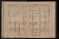 《臺灣省首屆民選縣市長暨縣市議員特輯》藏品圖，第415張