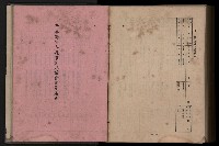 《臺灣省首屆民選縣市長暨縣市議員特輯》藏品圖，第417張