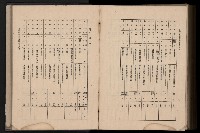 《臺灣省首屆民選縣市長暨縣市議員特輯》藏品圖，第421張
