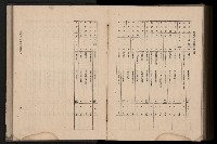 《臺灣省首屆民選縣市長暨縣市議員特輯》藏品圖，第422張