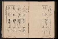 《臺灣省首屆民選縣市長暨縣市議員特輯》藏品圖，第424張