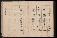 《臺灣省首屆民選縣市長暨縣市議員特輯》藏品圖，第425張