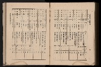 《臺灣省首屆民選縣市長暨縣市議員特輯》藏品圖，第426張