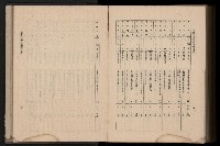 《臺灣省首屆民選縣市長暨縣市議員特輯》藏品圖，第427張