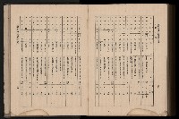 《臺灣省首屆民選縣市長暨縣市議員特輯》藏品圖，第428張