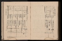 《臺灣省首屆民選縣市長暨縣市議員特輯》藏品圖，第430張