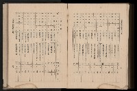 《臺灣省首屆民選縣市長暨縣市議員特輯》藏品圖，第431張