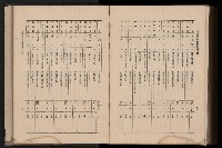 《臺灣省首屆民選縣市長暨縣市議員特輯》藏品圖，第432張