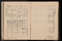 《臺灣省首屆民選縣市長暨縣市議員特輯》藏品圖，第433張