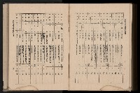 《臺灣省首屆民選縣市長暨縣市議員特輯》藏品圖，第434張