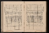 《臺灣省首屆民選縣市長暨縣市議員特輯》藏品圖，第436張