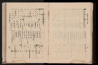 《臺灣省首屆民選縣市長暨縣市議員特輯》藏品圖，第439張