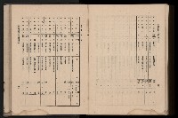 《臺灣省首屆民選縣市長暨縣市議員特輯》藏品圖，第441張